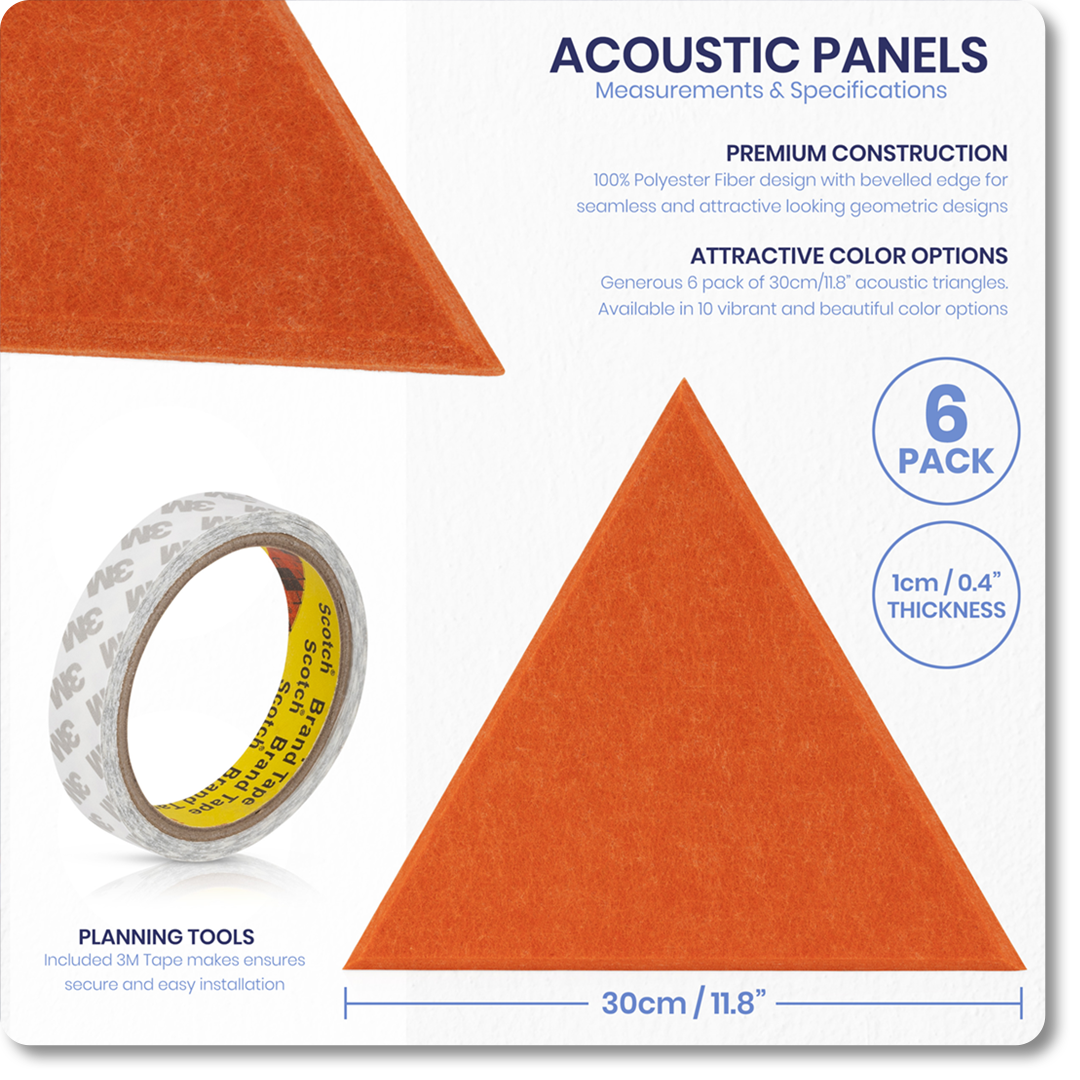 Triangle Acoustic Wall Panels